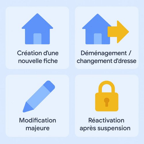 4 situations clés de demande de validation vidéo Google My Business